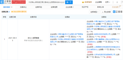 華為哈勃戰略投資賦能，工藝美術品零售賽道迎來新變革