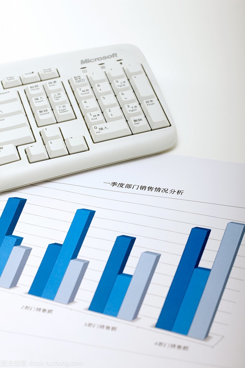 靜物,圖表,柱形圖,數(shù)據(jù),特寫,金融,豎構(gòu)圖,無(wú)人,分析,目標(biāo),棚拍,數(shù)字,銷售額,價(jià)值,按鍵,辦公用品,文字,字母,報(bào)表,鍵盤,統(tǒng)計(jì),標(biāo)識(shí),使用
